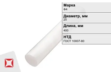 Фторопласт стержневой Ф4 25x400 мм ГОСТ 10007-80 в Актау