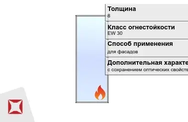 Огнестойкое стекло Pyropane 8 мм EW 30 с сохранением оптических свойств ГОСТ 30247.0-94 в Актау