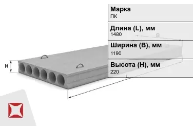 Пустотные плиты перекрытия ПК 15-12-8 1480x1190x220 мм  в Актау